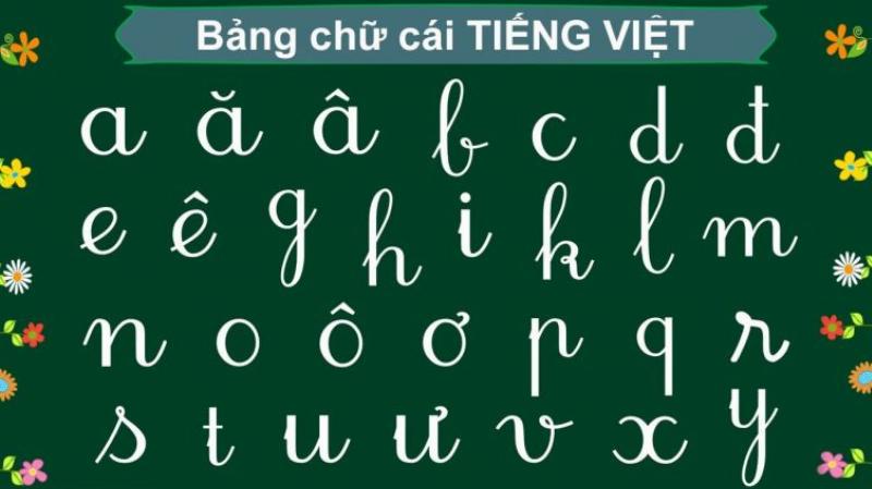 Hinh anh mot mau bang chu cai tieng viet viet hoa duoc viet sach dep